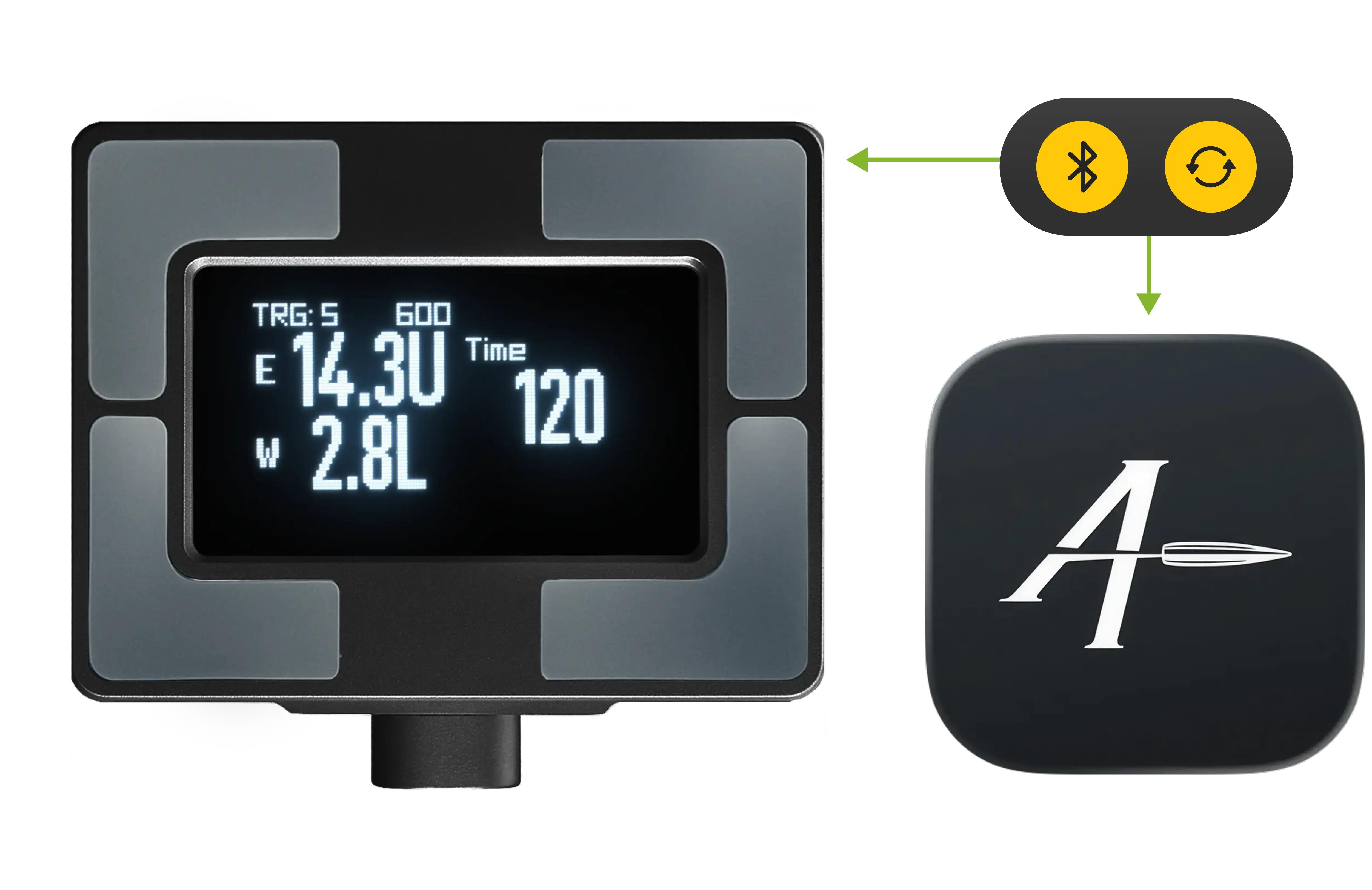 Integracja AB Quantum