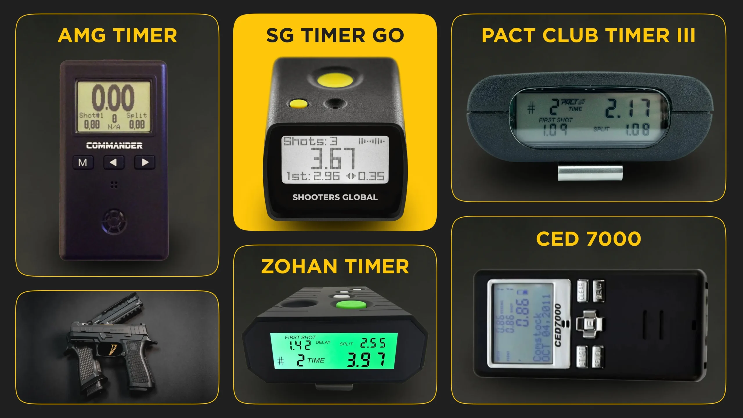 5 Popular Affordable Shot Timers Comparison Table